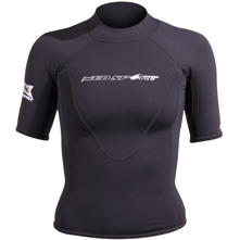 Neo Sport 1.5mm Women
