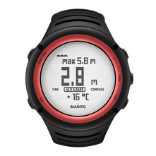 Suunto Core