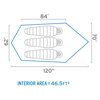 SDSTC3