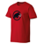 Mammut : Picture 7 thumbnail