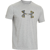 Under Armour : Picture 2 thumbnail