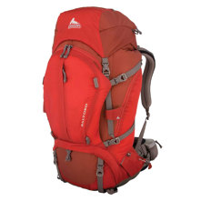 Gregory Baltoro 75