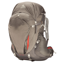 Gregory Cairn 68 Pack