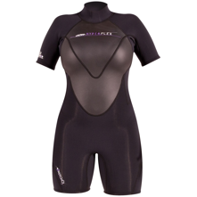HyperFlex Cyclone2
