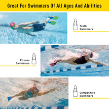 Finis Long Floating Fins Picture