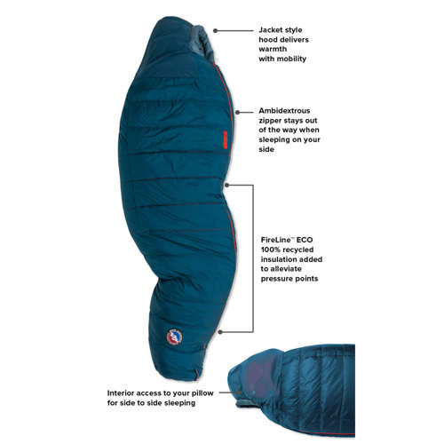 Big Agnes Sidewinder SL 35 (650 DT) Down Sleeping Bag, L, -Legion Blue/Tapestry