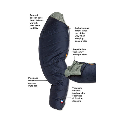 Big Agnes Sidewinder Camp 20 (FireLine ECO) Sleeping Bag, Regular -Indigo/Gray