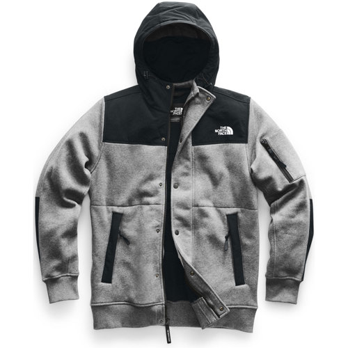 sherpa lined rivington jacket