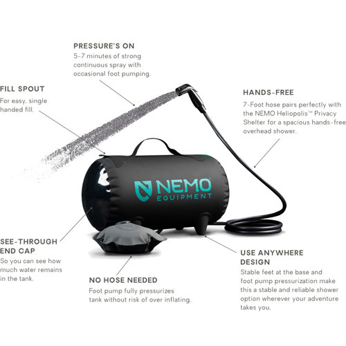 Nemo Heliopolis Privacy Shelter & Shower Tent with Helio Pressure