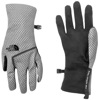 The North Face Women's Windwall CloseFit Tricot Glove Gray