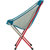 Big Agnes Mica Basin Lightweight Backpac...: Picture 3 thumbnail