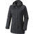 Columbia Splash A Little II Jacket for W...: Picture 1 thumbnail