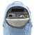 North Face The North Face Recon Backpack for Women: Picture 4 thumbnail