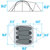 North Face The North Face Bastion 4 Expedition Tent: Picture 2 thumbnail