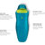 Nemo Tempo 20F Synthetic Sleeping Bag fo...: Picture 1 thumbnail