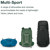 Osprey Talon 22L Men's Hiking Backpack: Picture 5 thumbnail