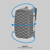 Pacsafe EXP45 Anti-Theft Carry-on Travel...: Picture 13 thumbnail