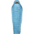 Therm-A-Rest Boost 650 20F/-6C Sleeping ...: Picture 1 thumbnail