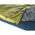 Therm-a-Rest Synergy Lite Sheet: Picture 5 thumbnail