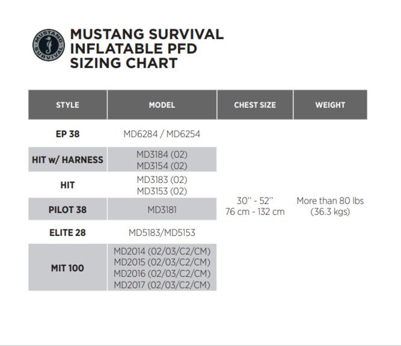 Mustang HIT Inflatable PFD