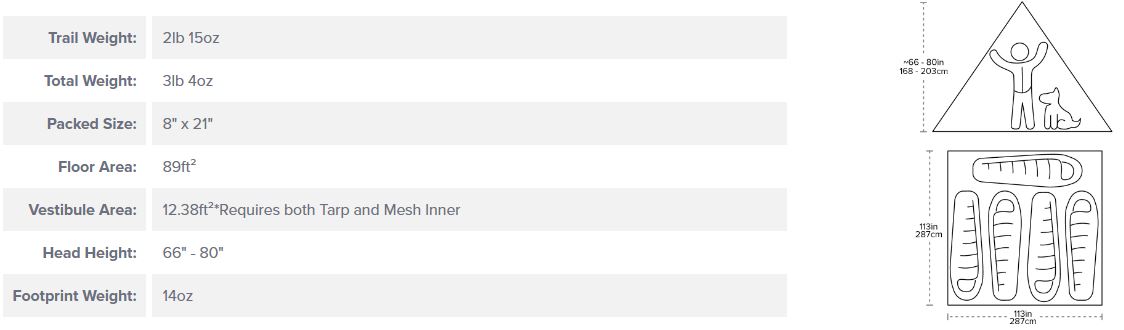 Big Agnes Gold Camp Ultralight 5-Person Tarp