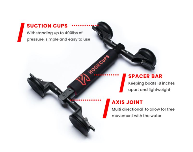HookCups 1 Set of HookCups, 2-Pieces, Black boat connectors suction cups