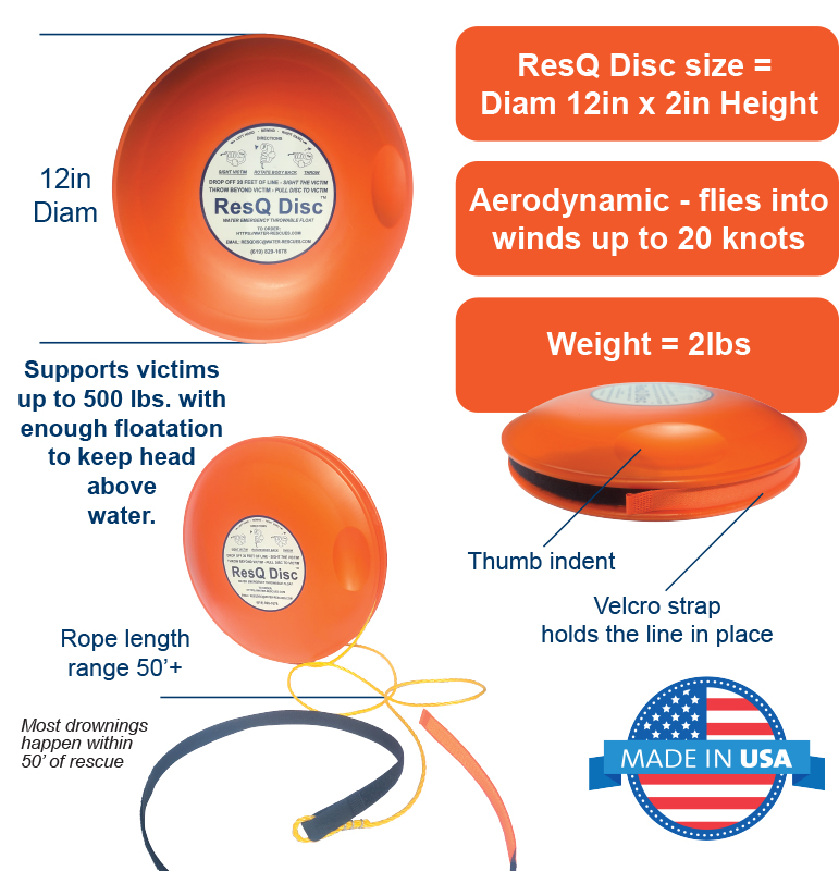 ResQ Disc Water Emergency Throwable Float