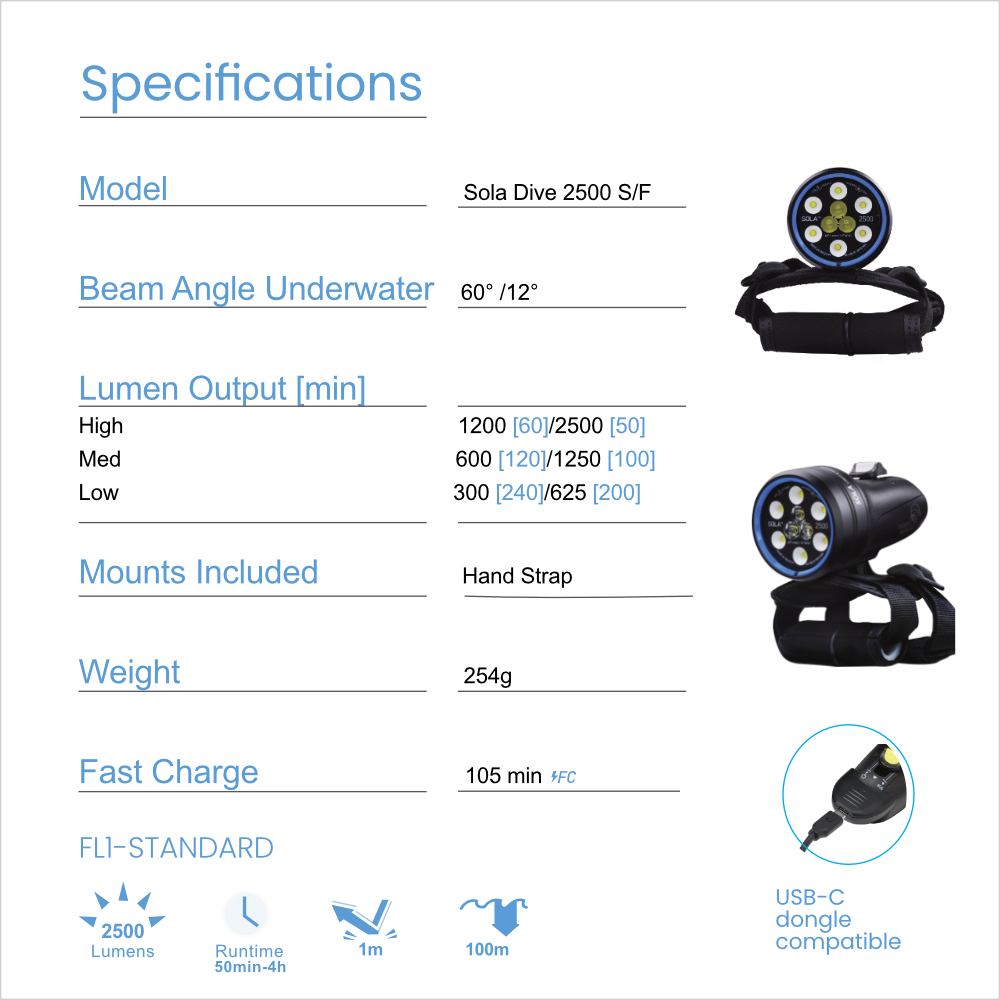 Sola 2500 Spot Flood Specifications