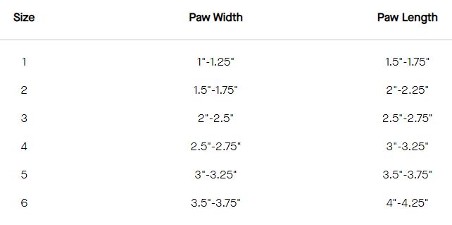 Canada Pooch Hot Pavement Boots Sizing