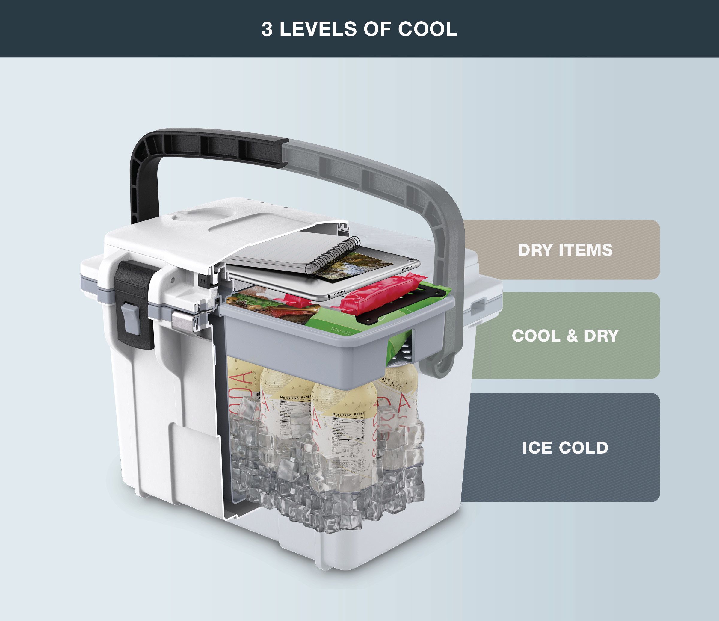 PELICAN IM 14QT ELITE COOLER