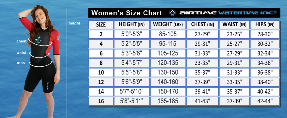 Airtime Watertime Floater Women's Springsuit Size Chart