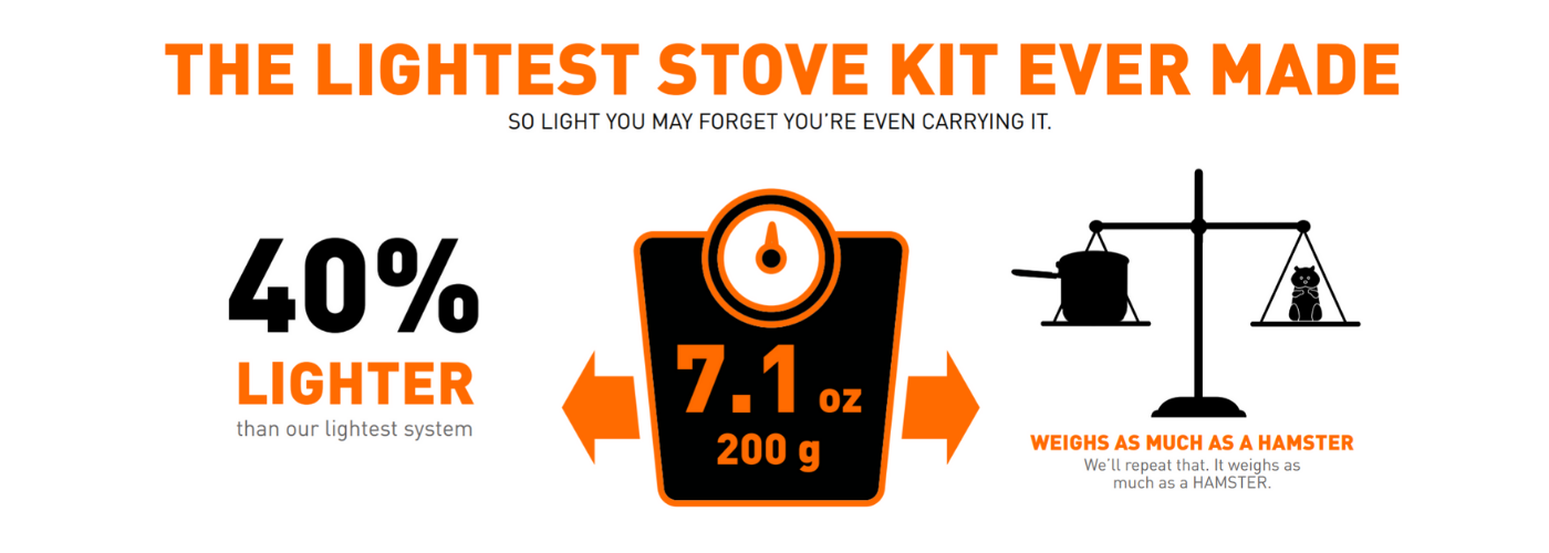 Meet Stash - the lightest and most compact Jetboil ever.