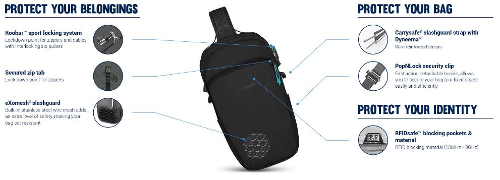 Pacsafe ECO 12L Sling Backpack 