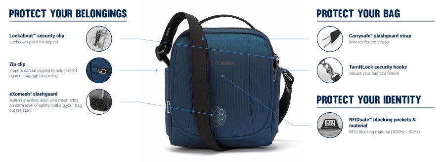 Pacsafe Metrosafe LS200 Econyl Anti-Theft Crossbody Bag