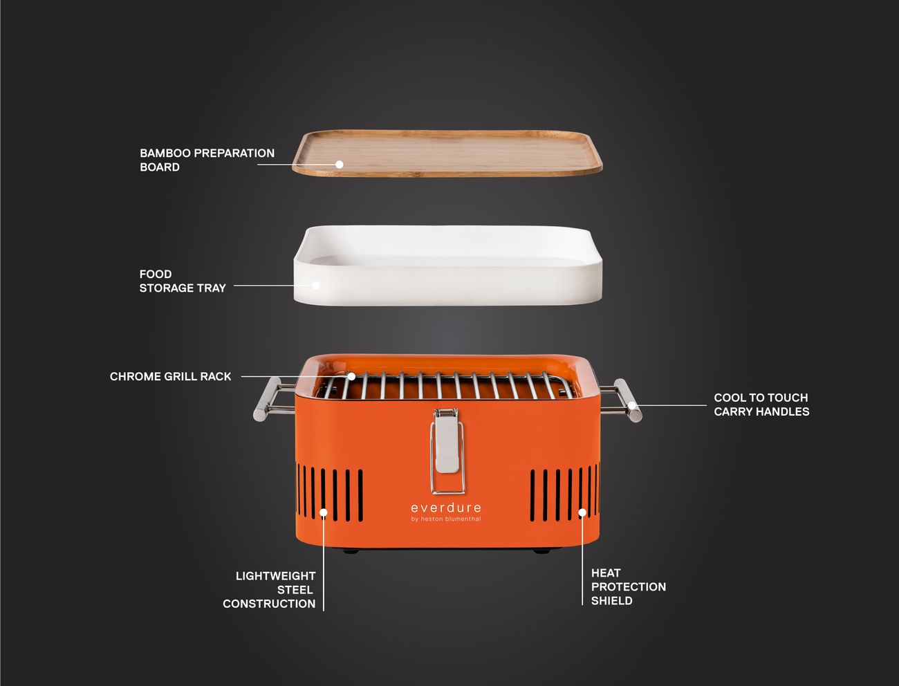 Everdure Cube Portable Grill modular