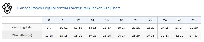 Canada Pooch Torrential Tracker Dog Rain Jacket