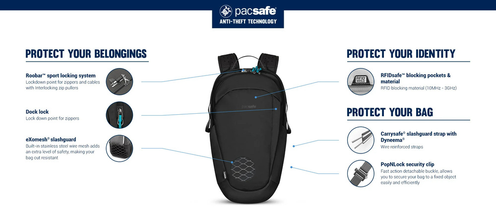 Pacsafe ECO 25L Backpack