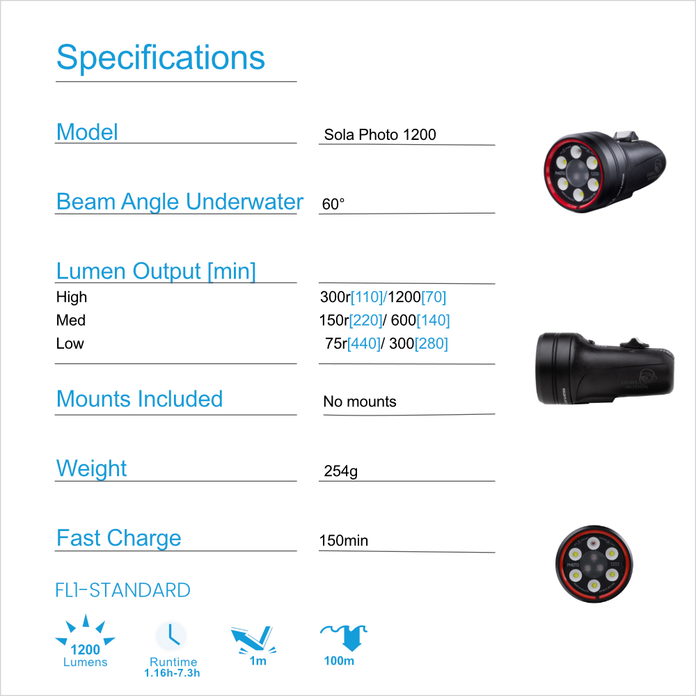 sola 1200 photo specs