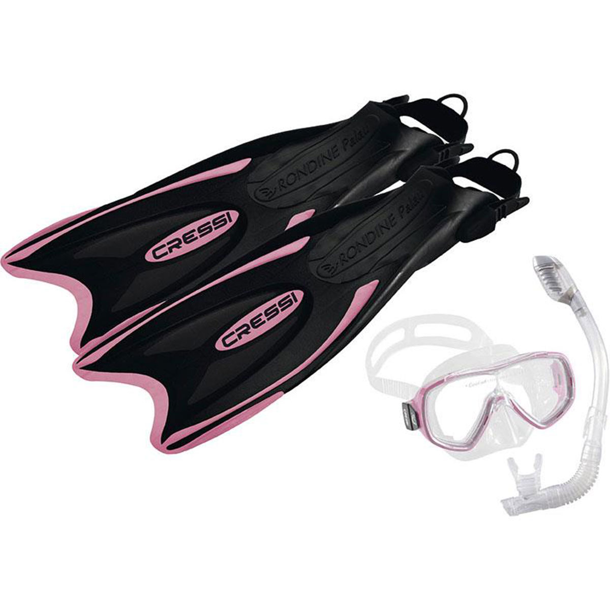 Paddle & Watersports Gear SunnySports