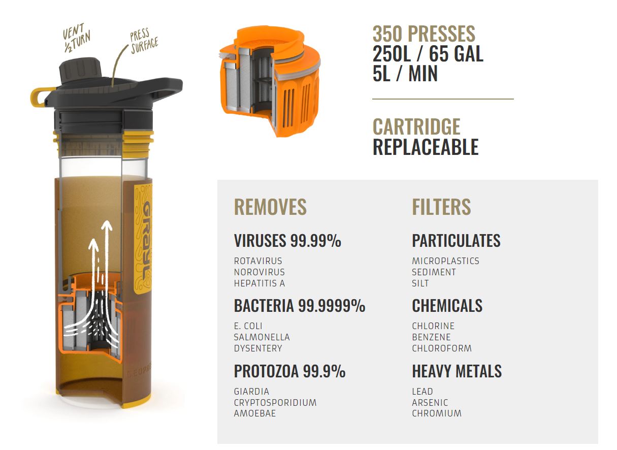 Grayl Geopress Water Purifier Bottle