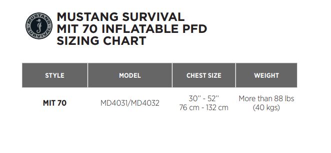 Mustang Survival M.I.T. 70 Manual Inflatable PFD